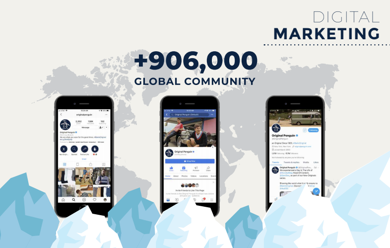 +906,000 Global Community
