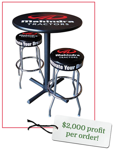 $2,000 profit per order item