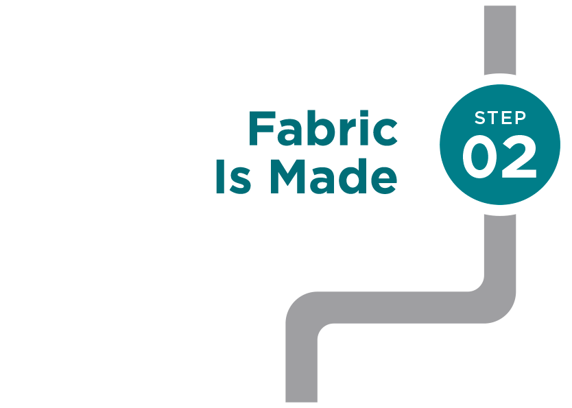 Step 2: fabric is made