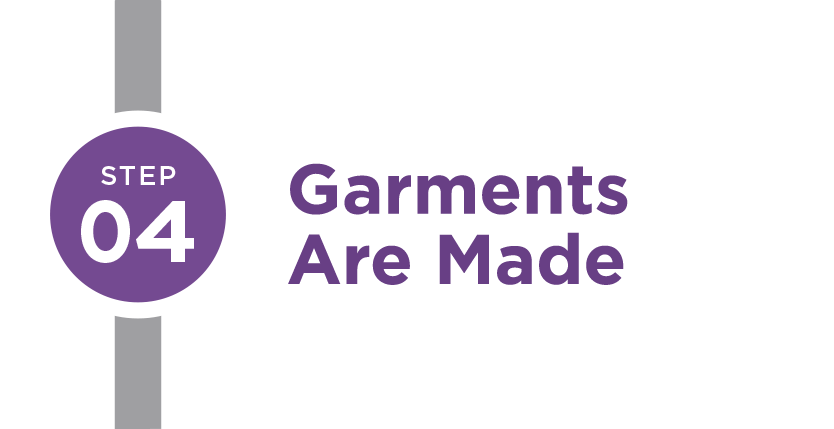 Step 4: Garments are Made