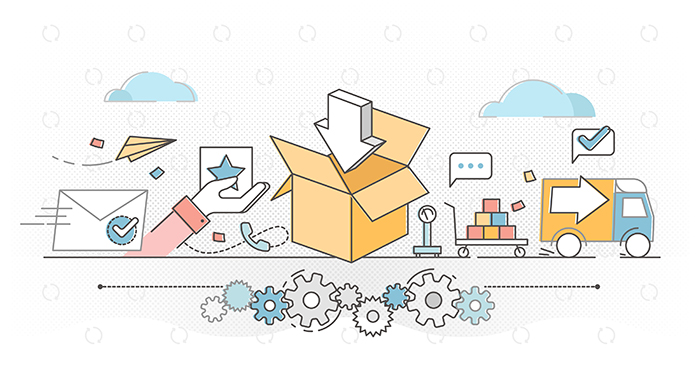 Diagram of what order fulfillment 