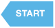 Start