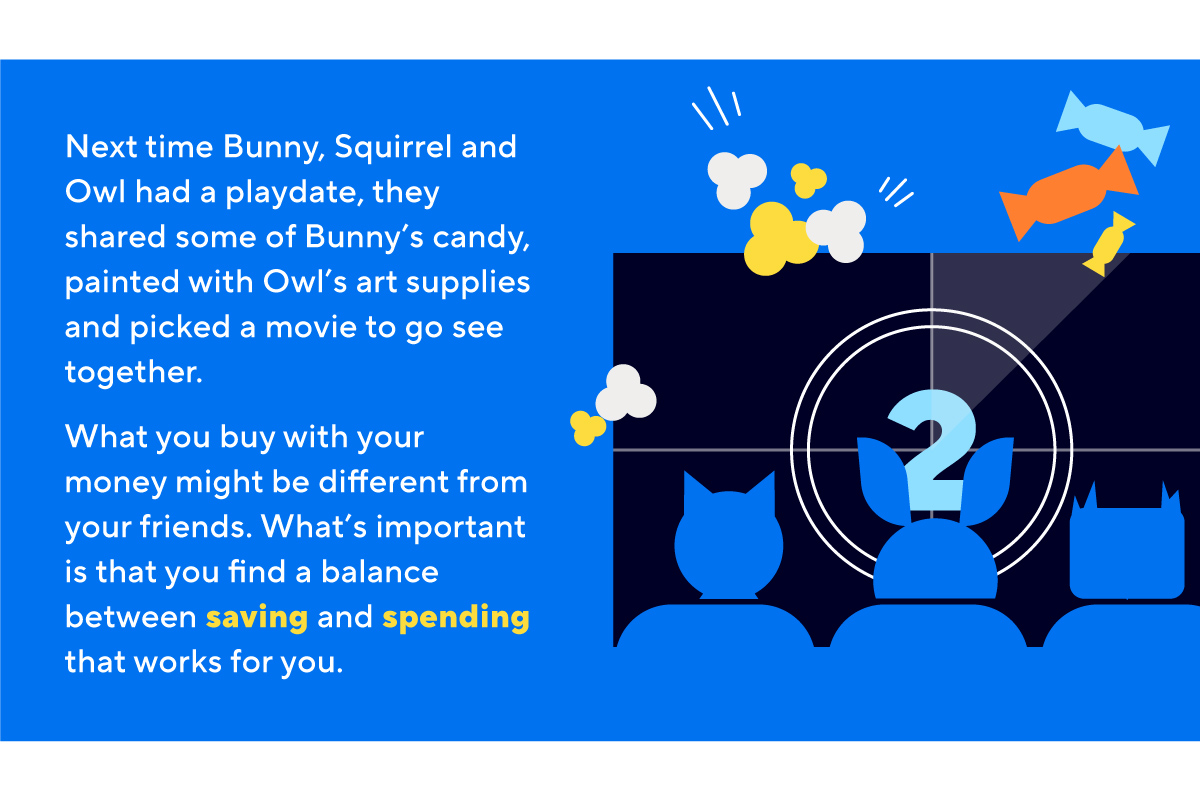 Next time Bunny, Squirrel and Owl had a playdate, they shared some of Bunny’s candy, painted with Owl’s art supplies and picked a movie to go see together.   What you buy with your money might be different from your friends. What’s important is that you find a balance between saving and spending that works for you.