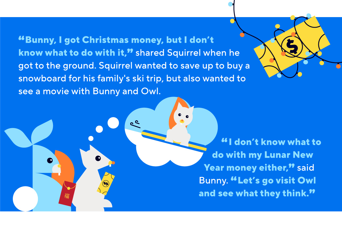 “Bunny, I got Christmas money, but I don’t know what to do with it,” shared Squirrel when he got to the ground. Squirrel wants to save up to buy a snowboard for his family’s ski trip, but wanted to go see a movie with Bunny and Owl. “I don’t know what to do with my Lunar New Year money either,” said Bunny. “Let’s go visit Owl and see what they think.”