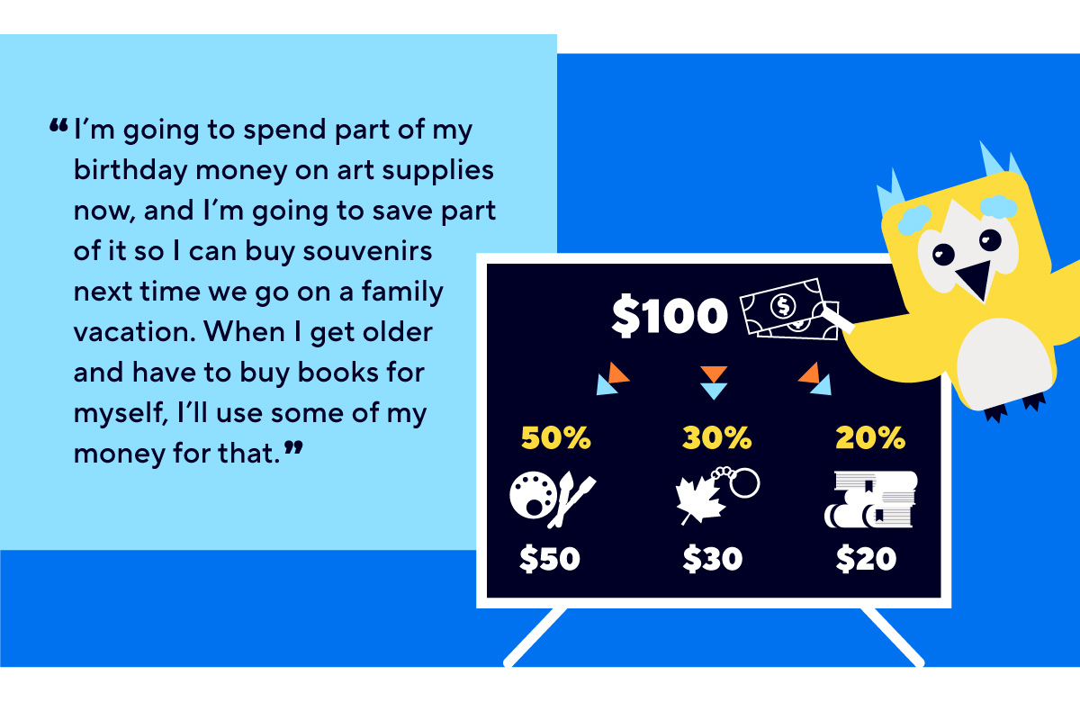 I’m going to spend part of my birthday money on art supplies now, and I’m going to save part of it so I can buy souvenirs next time we go on a family vacation. When I get older and have to buy books for myself, I’ll use some of my money for that.