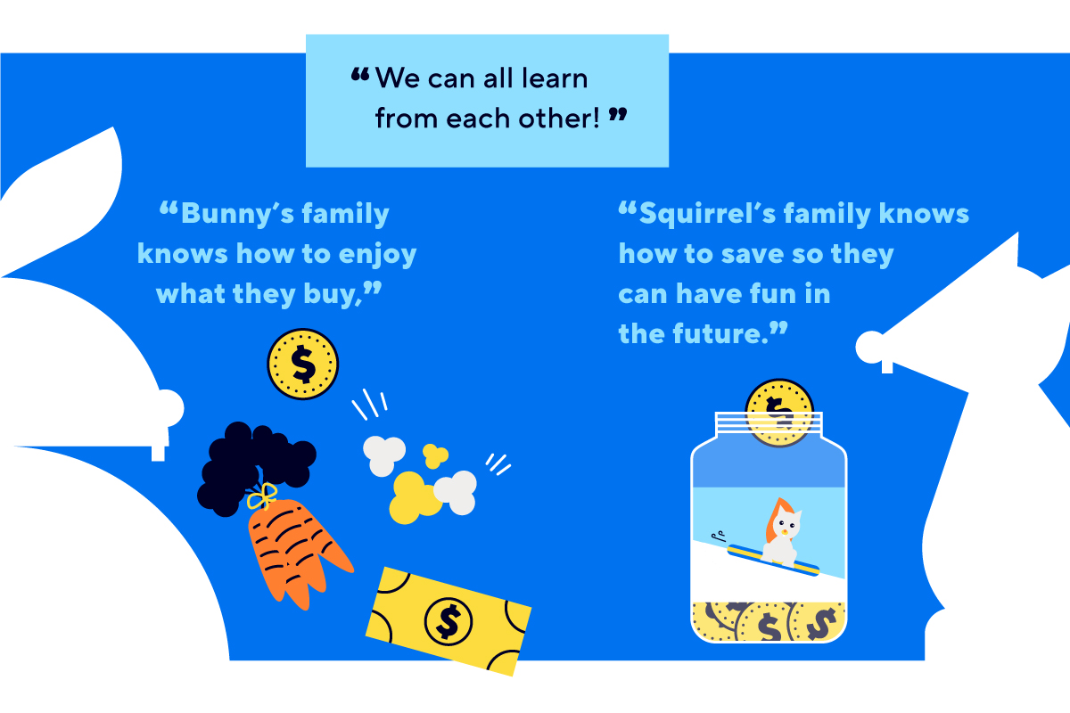 “We can all learn from each other: Bunny’s family knows how to enjoy what they buy, and Squirrel’s family knows how to save so they can have fun in the future.”