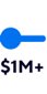 $1M+