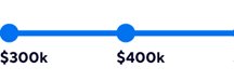 $300k - $499k