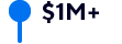 $1M+