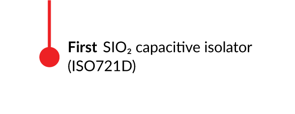First SIO2 capacitive isolator (ISO721D)