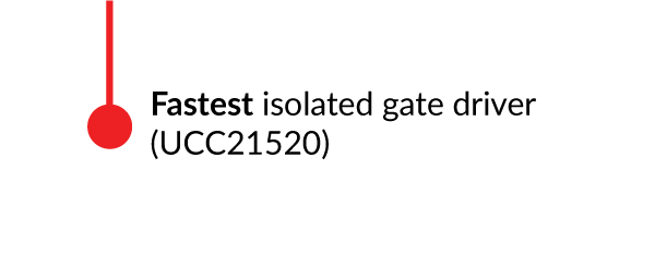First SIO2 capacitive isolator (ISO721D)