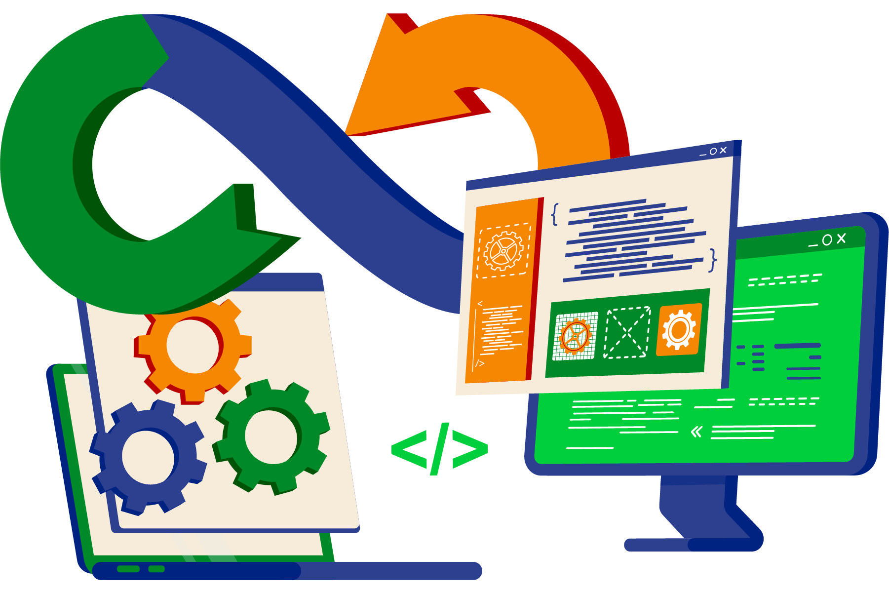 DevOps graphic
